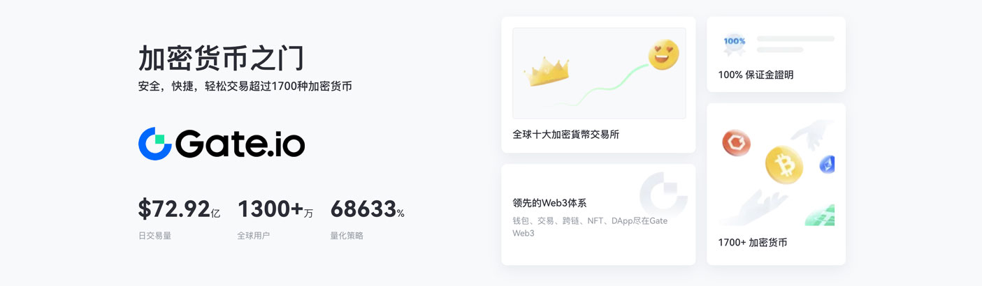 gate官网 - Gate.io网址介绍
